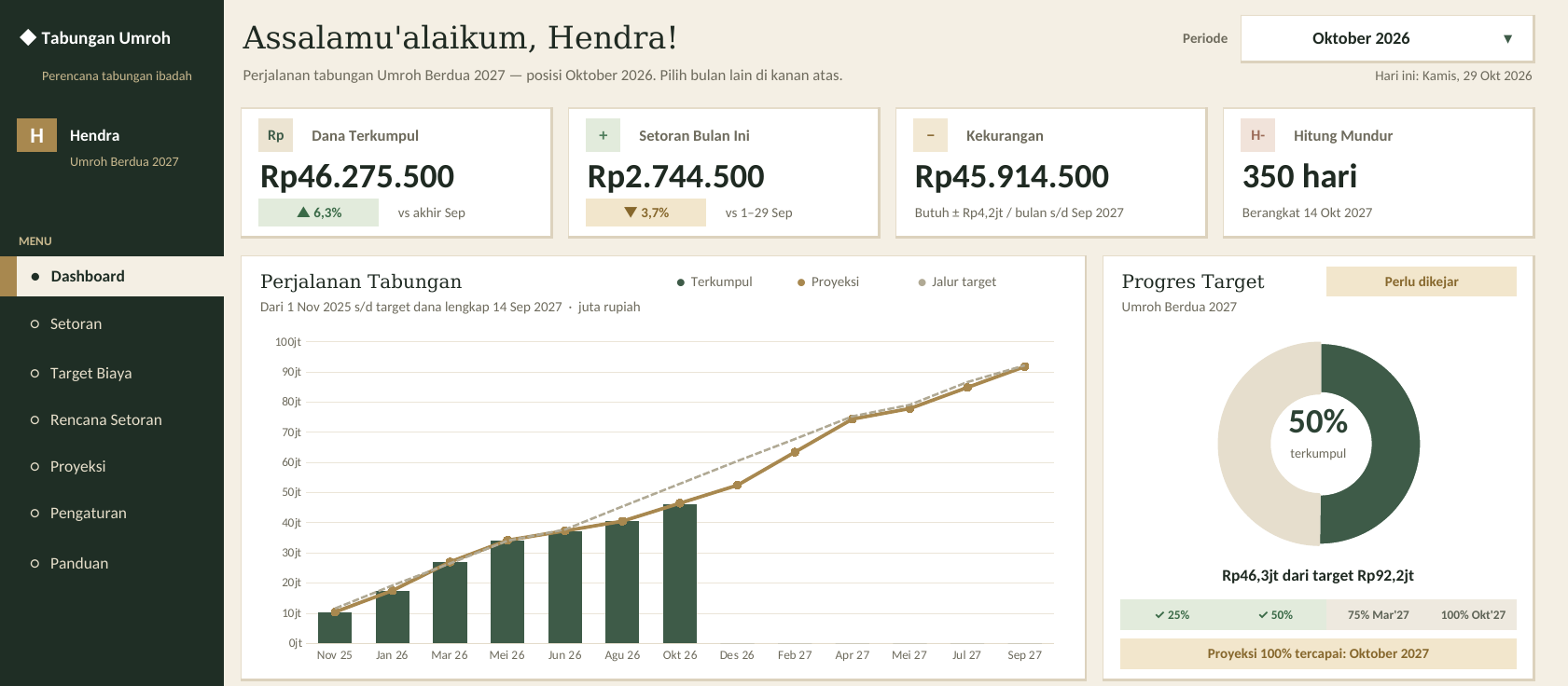 Preview Umroh Savings Planner